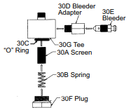 Reznor Secondary Strainer Assembly - PN: 110233